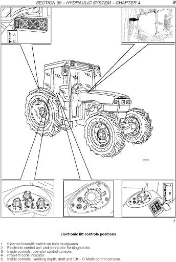 New Holland TN75F, TN70F, TN65F