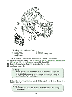 Jd 5725 5725HC 5725N Tractors Diagnosis and Tests Manual2