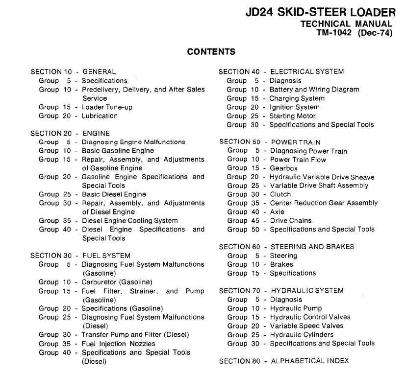 JD24 Skid Steer Loader Technical Manual