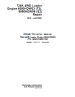 John Deere 724K 4WD Engine S2 & T3 Loader Service Manual