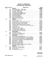 Case IH 2290 Tractor Repair Service Manual