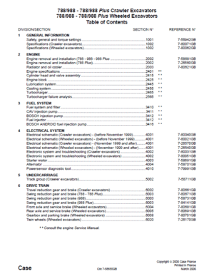 Case 788 788c 788p Crawler Service Manual