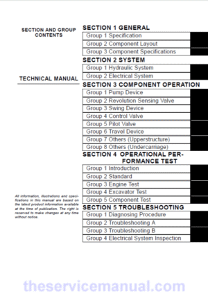 Hitachi ZX40U, ZX50U Excavator Technical Repair Manual