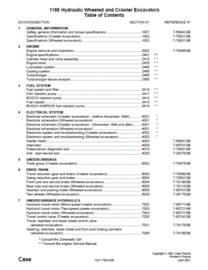 Case 1188 1188c 1188p Crawler Schematic Service Manual