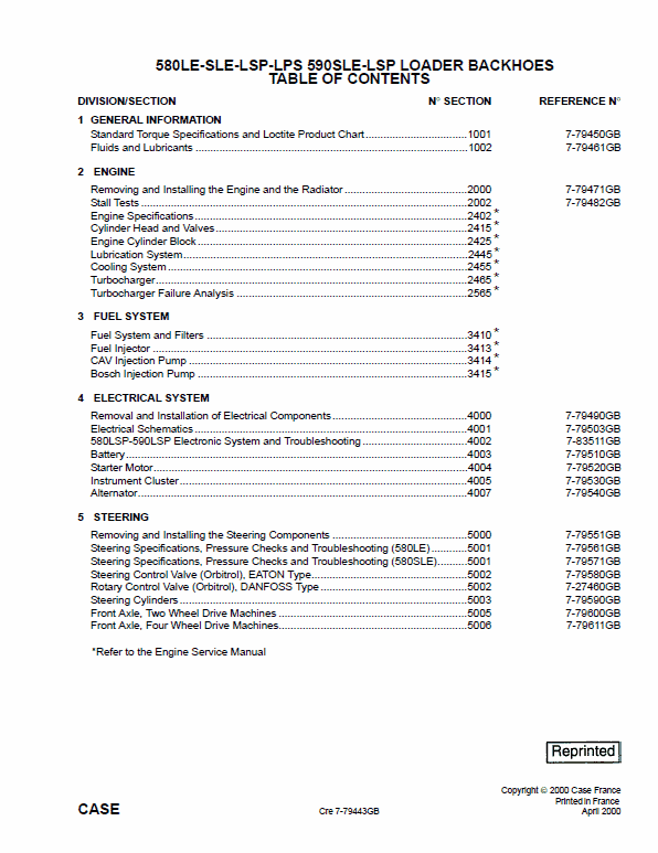 Case 580 L 580L Backhoe Loader Parts Manual