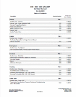Case 845 865 885 Motor Grader Service Manual