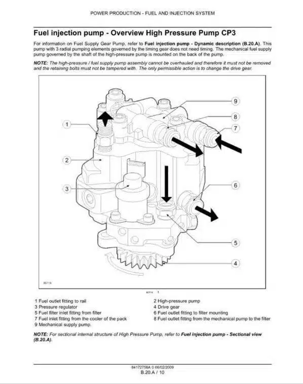 Case Ih Puma 165 Cvx, Puma 180 Cvx, Puma 195 Cvx Tractor Service Repair Manual - Image 4