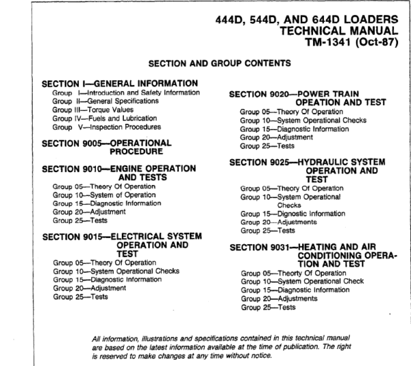 John Deere 444D, 544D and 644D Loader Technical Manual - Image 3