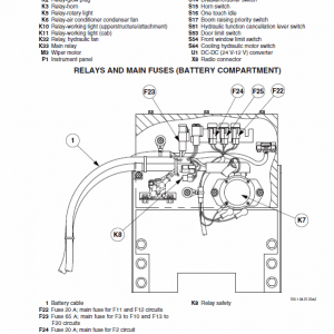 New Holland E805 Tier 3 Excavator Service Manual - Image 2