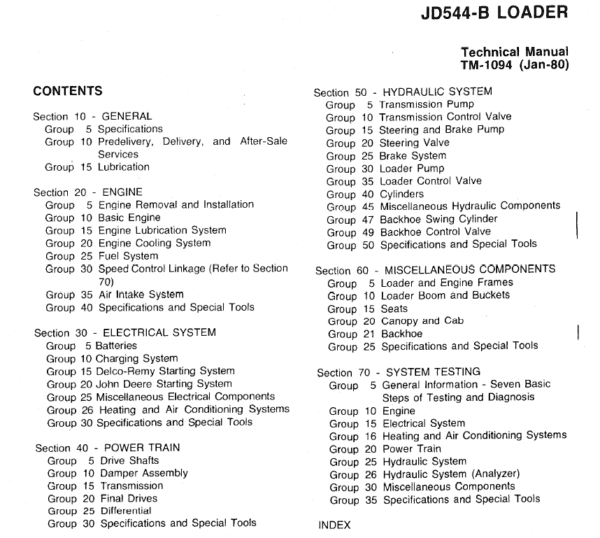 John Deere 544B Loader Repair Technical Manual - Image 3