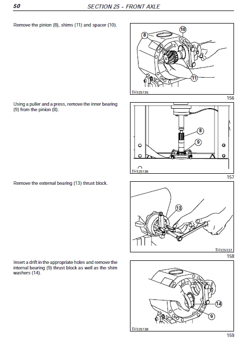 Case TX130 TX140 TX170 TX Service Repair Manual - Image 2