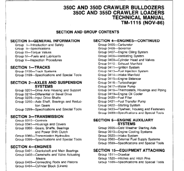 John Deere 350C, 350D, 355D Tractor Service Manual - Image 3