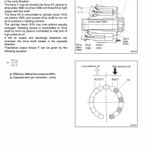 New Holland E385C Crawler Excavator Service Manual - Image 2