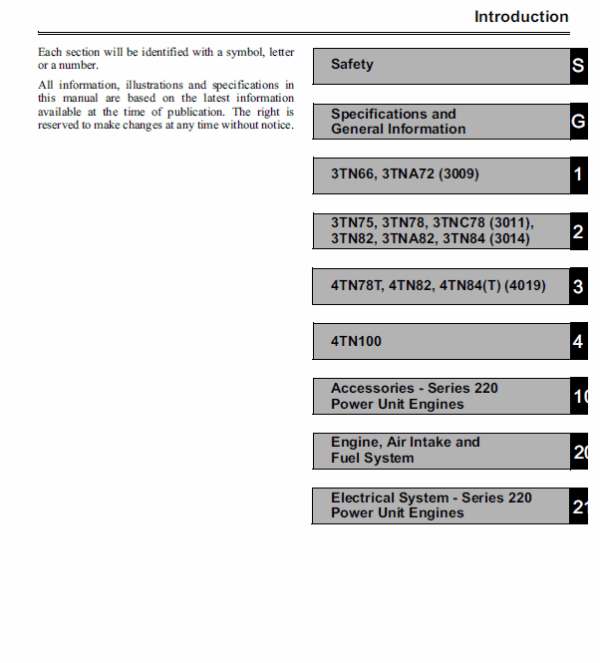 John Deere 220 Diesel Engines Service Manual - Image 3