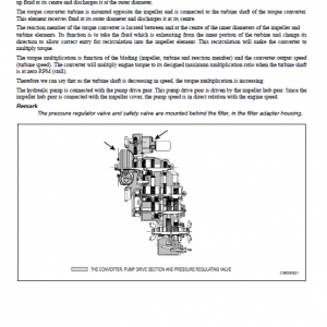 Komatsu 150A and 150FA Hydraulic Crane Service Manual - Image 3