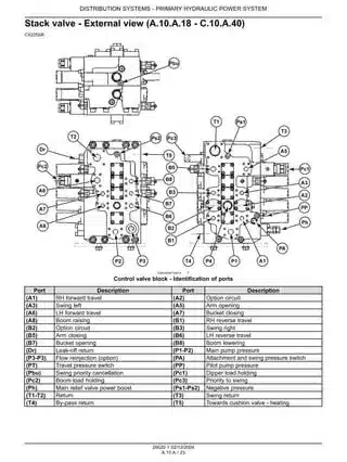 CASE CX225SR Crawler Service Manual - Image 3