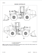 2-Case-921E-Tier-3-Hydraulics-Service-Repair-Manual.png