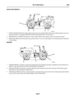 2-Case-M4K-Forklift-Truck-Service-Repair-and-Parts-Manual-1.webp