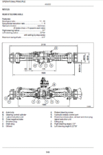 2-Case-Wx95-Wx125-Wheel-Service-Repair-Manual.png