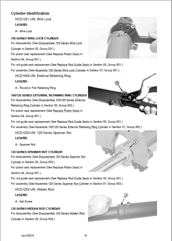 John Deere Hydraulic Cylinders Component Technical Manual - Image 2