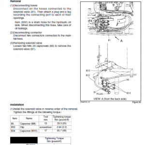 New Holland E30BSR and E35BSR Tier 4 Compact Excavator Service Manual - Image 3