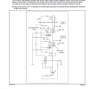 New Holland E80B Tier 4 Excavator Service Manual - Image 3