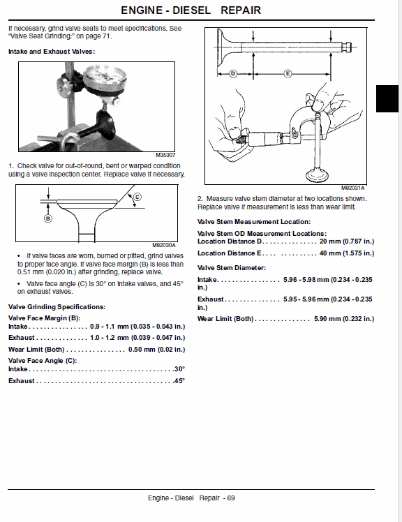 John Deere A3 M-Gator Service Manual - Image 4