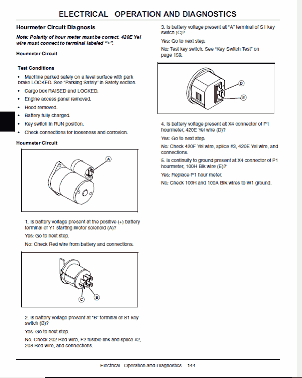 John Deere CS and CX Gator Utility Vehicles Service Manual - Image 4
