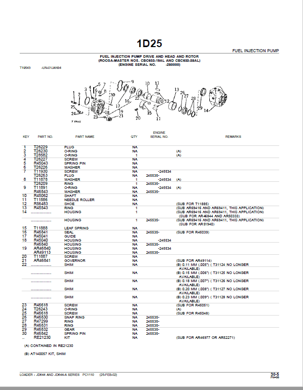 John Deere 644, 644A Loader Parts Manual - Image 3