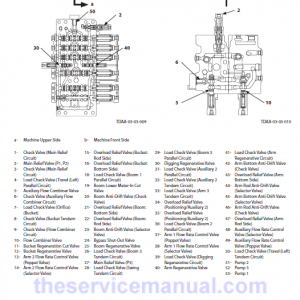 Hitachi ZX330LC-6 and ZX300LCN-6 ZAXIS Excavator Repair Manual - Image 2