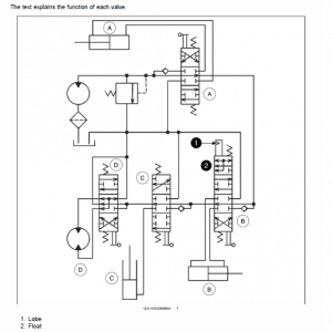 New Holland D140B Crawler Dozer Service Manual - Image 3