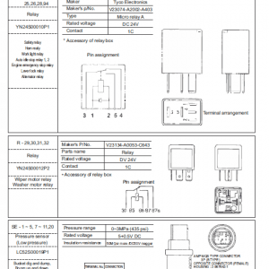 New Holland E385C Crawler Excavator Service Manual - Image 3