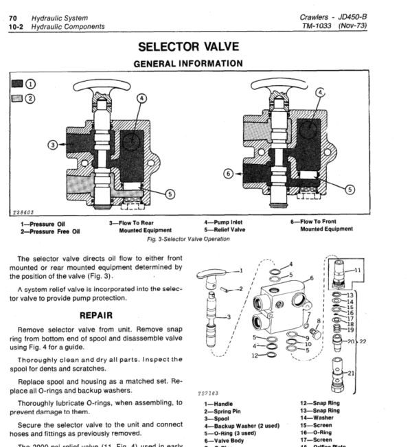 John Deere 450B Crawler Tractor Service Manual TM1033 - Image 4