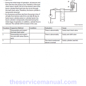 Hitachi ZX670LC-5G, ZX670LCR-5G and ZX670LCH-5G Excavator Service Repair Manual - Image 3