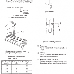 New Holland E9SR Mini Excavator Service Manual - Image 4