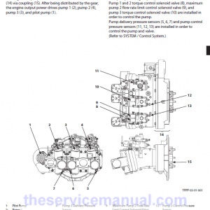 Hitachi ZX290LC-5B and ZX290LCN-5B ZAXIS Excavator Repair Manual - Image 2