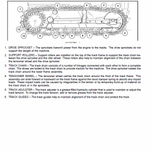 New Holland D140B Crawler Dozer Service Manual - Image 4