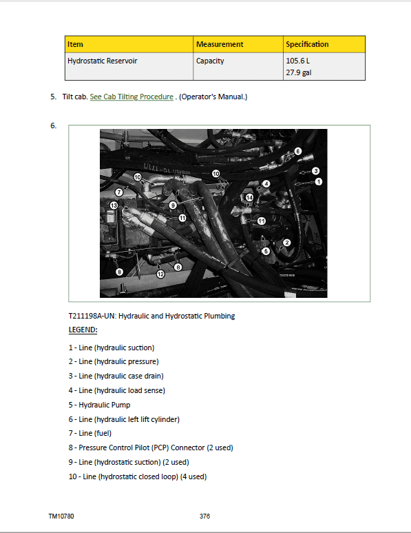 John Deere 850JR Crawler Dozer Service Manual - Image 4