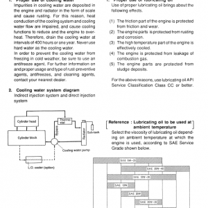 Daewoo Solar S010 Excavator Service Manual - Image 4