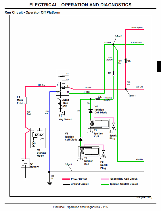 John Deere 647A, 657A, 667A QuickTrak Technical Service Manual - Image 4