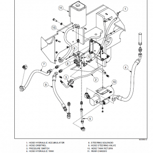 New Holland W270C, W300C Wheel Loader Service Manual - Image 4