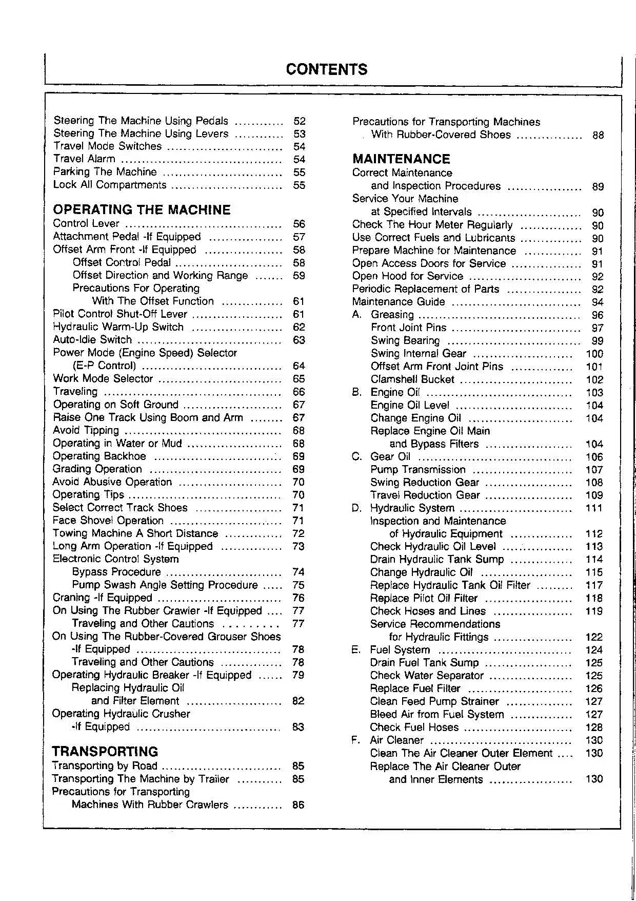 Hitachi Ex100-3 Ex100m-3 Excavator Operators Manual - Image 2