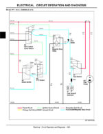 John-Deere-777-797-Max-Fram-ZTrak-Mower-Repair-Manual-TM2077_203-600x776-1.png