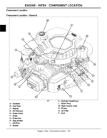 John-Deere-JS60H-JS63-JS63C-Walk-Behind-Rotary-Mowers-Repair-Manual-TM2209_23-600x776-1.png