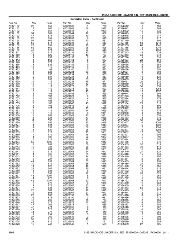 John Deere 315SJ Backhoe Loaders Parts Catalog Manual - Image 3