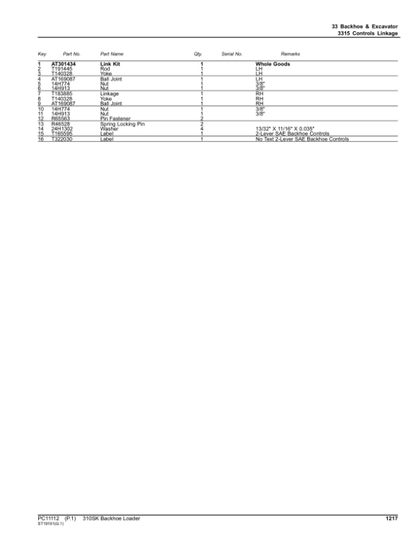 John Deere 310SK Backhoes (SN E219607-E277407) Parts Catalog Manual - Image 3