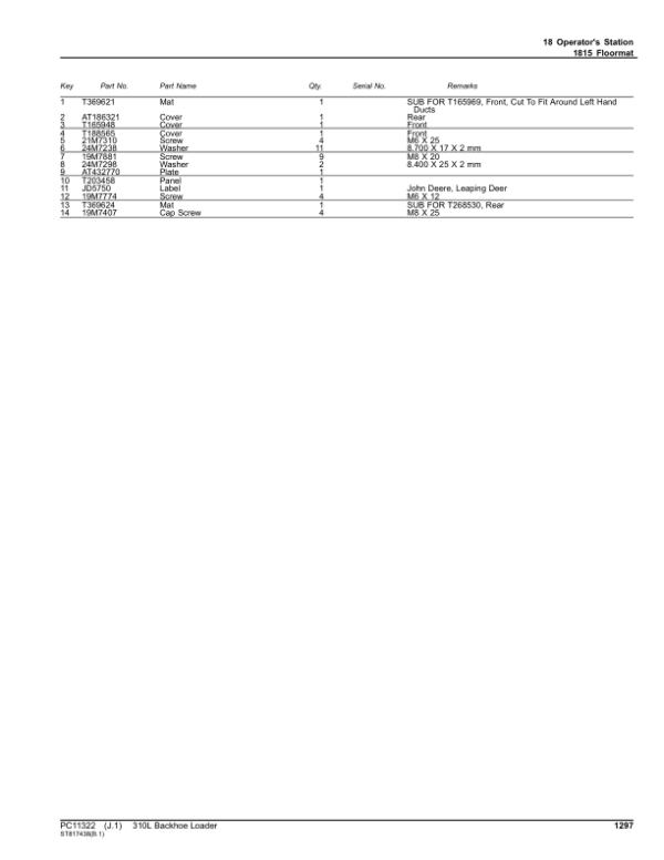 John Deere 310L Backhoe Loaders (SN C273920-390995 & D273920-390995) Parts Catalog Manual - Image 2