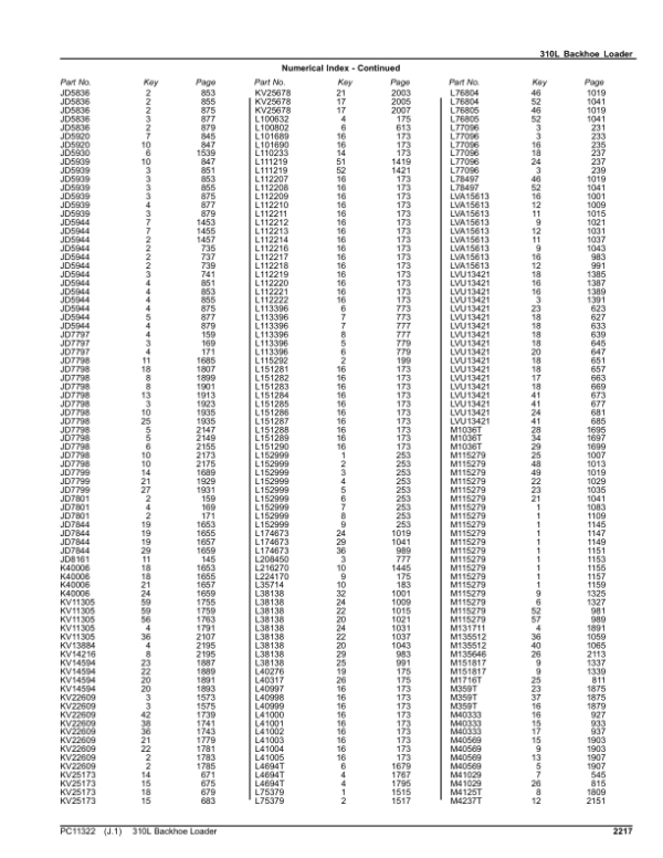 John Deere 310L Backhoe Loaders (SN C273920-390995 & D273920-390995) Parts Catalog Manual - Image 3