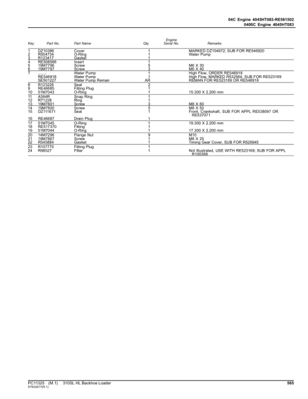 John Deere 310SL HL Backhoe Loaders (SN F273920-390995) Parts Catalog Manual - Image 3