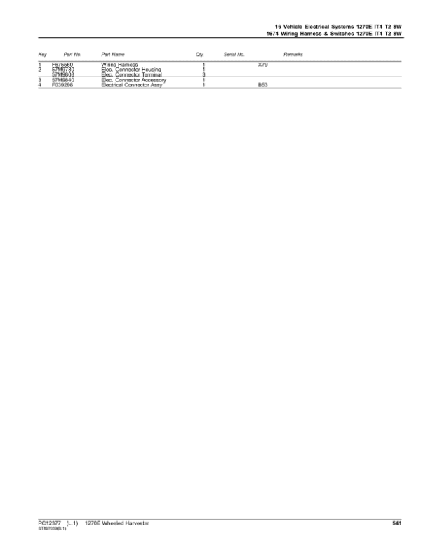 John Deere 1270E IT4 T2 8W Wheeled Harvesters (SN 002501 – 003008) Parts Catalog Manual - Image 3